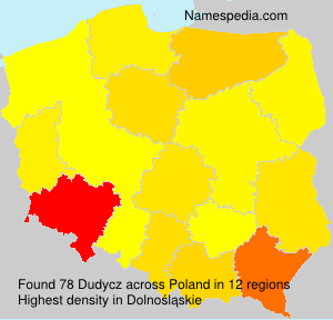 Dudycz Dudycz