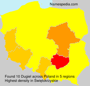 Dugiel Dugiel