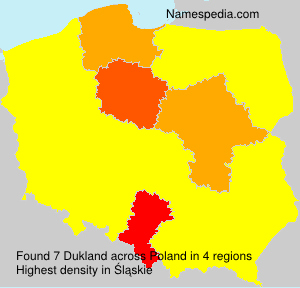 Dukland Dukland