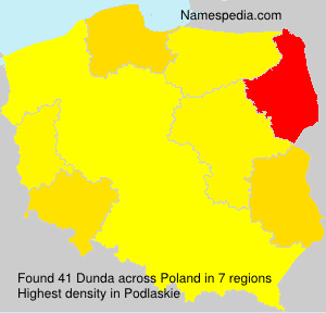 Dunda Dunda