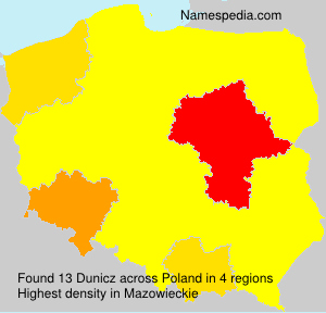Dunicz Dunicz
