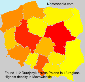 Durajczyk Durajczyk