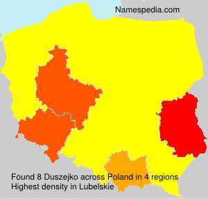 Duszejko Duszejko