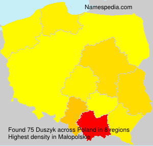 Duszyk Duszyk