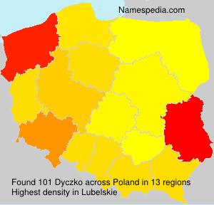 Dyczko Dyczko