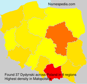 Dydynski Dydynski