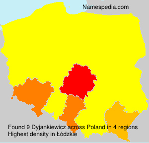 Dyjankiewicz Dyjankiewicz