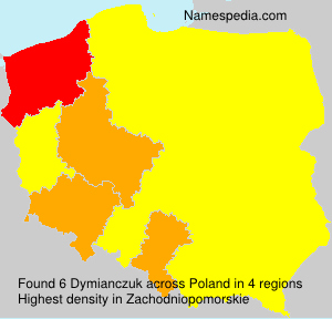 Dymianczuk Dymianczuk
