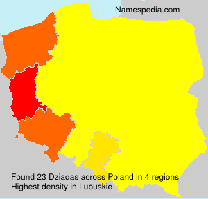 Dziadas Dziadas