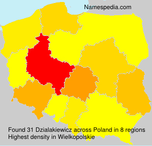Dzialakiewicz Dzialakiewicz