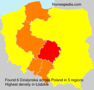 Dzialynska Dzialynska