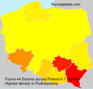 Dziama Dziama