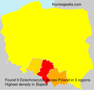 Dziechciarczyk Dziechciarczyk