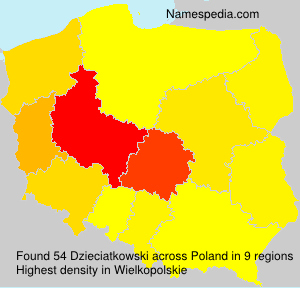 Dzieciatkowski Dzieciatkowski