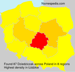 Dziedziczak Dziedziczak