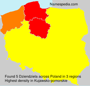 Dziendziela Dziendziela