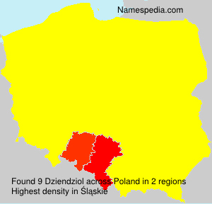 Surname Dziendziol in Poland