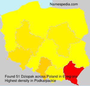 Dziopak Dziopak