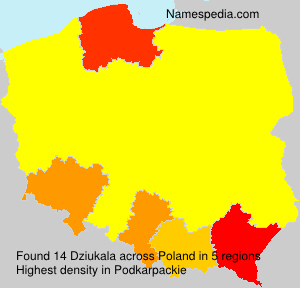 Dziukala Dziukala