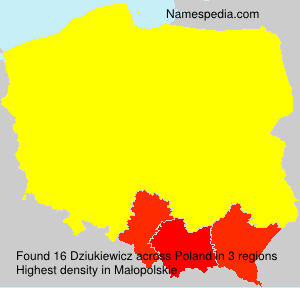 Dziukiewicz Dziukiewicz
