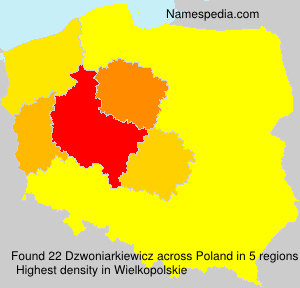 Dzwoniarkiewicz Dzwoniarkiewicz