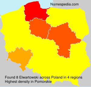 Elwartowski Elwartowski