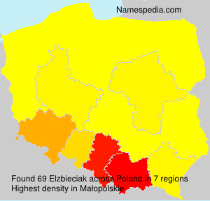 Elzbieciak Elzbieciak