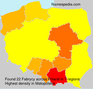 Fabrycy Fabrycy
