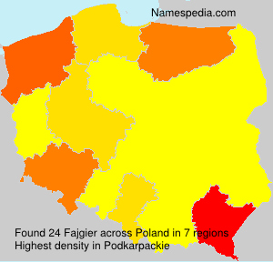 Fajgier Fajgier