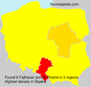 Fajlhauer Fajlhauer