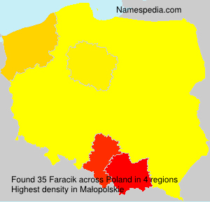 Faracik Faracik