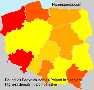 Fedyniak Fedyniak