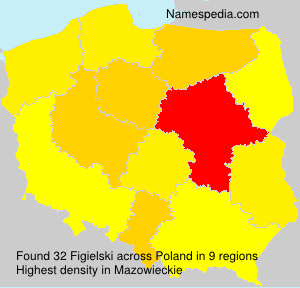 Figielski Figielski