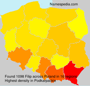 Filip Filip