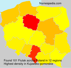 Fiutak Fiutak