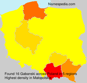 Gabanski Gabanski
