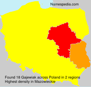 Gajewiak Gajewiak