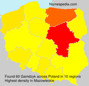 Gamdzyk Gamdzyk