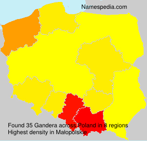 Gandera Gandera