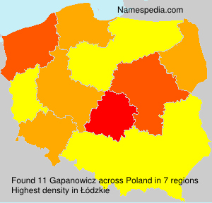 Gapanowicz Gapanowicz