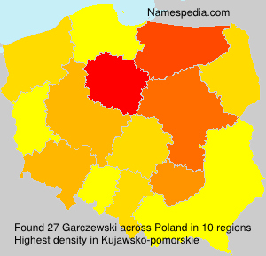 Garczewski Garczewski