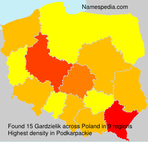 Gardzielik Gardzielik