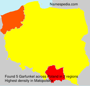 Surname Garfunkel in Poland Surname Garfunkel in Poland