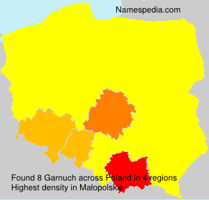 Garnuch Garnuch