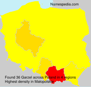 Garzel Garzel