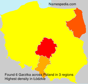 Garztka Garztka