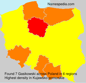 Gasikowski Gasikowski