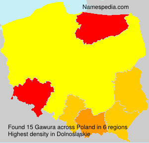 Gawura Gawura