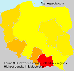 Gazdzicka Gazdzicka