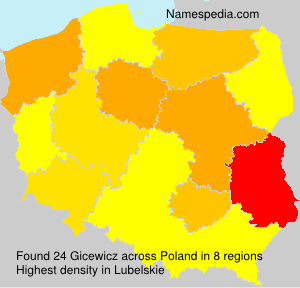 Gicewicz Gicewicz